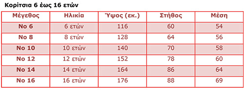 ΦΟΡΕΜΑ ΜΕ ΣΤΕΚΑ 6-10Υ