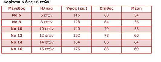 Φόρεμα Φούξια 6-10Y